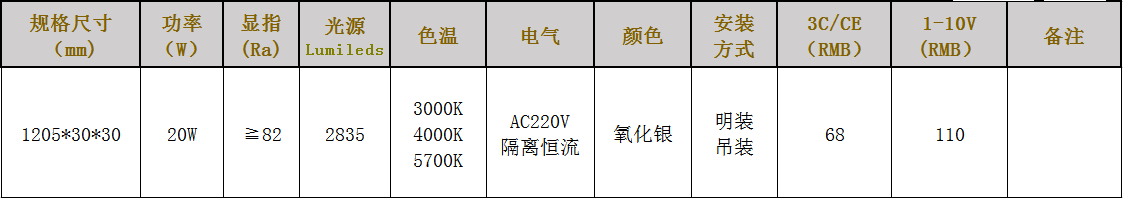 ZG-3030 单层款系列(图3)