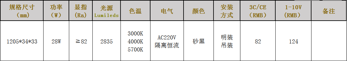 ZG-3433 单层款系列(图3)
