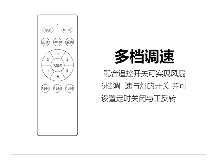 教育风扇灯白(图16)