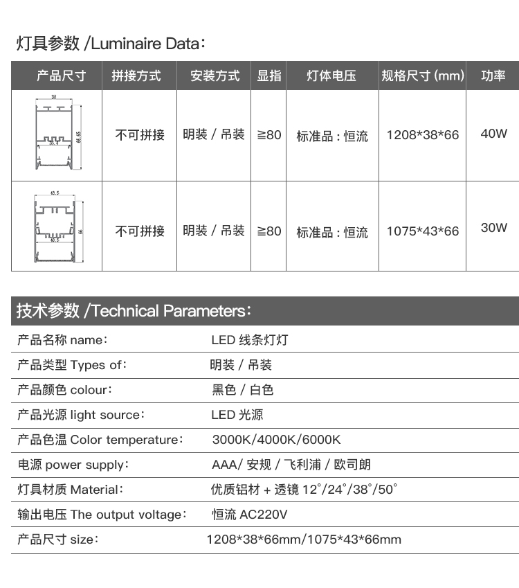 透镜系列(图11)