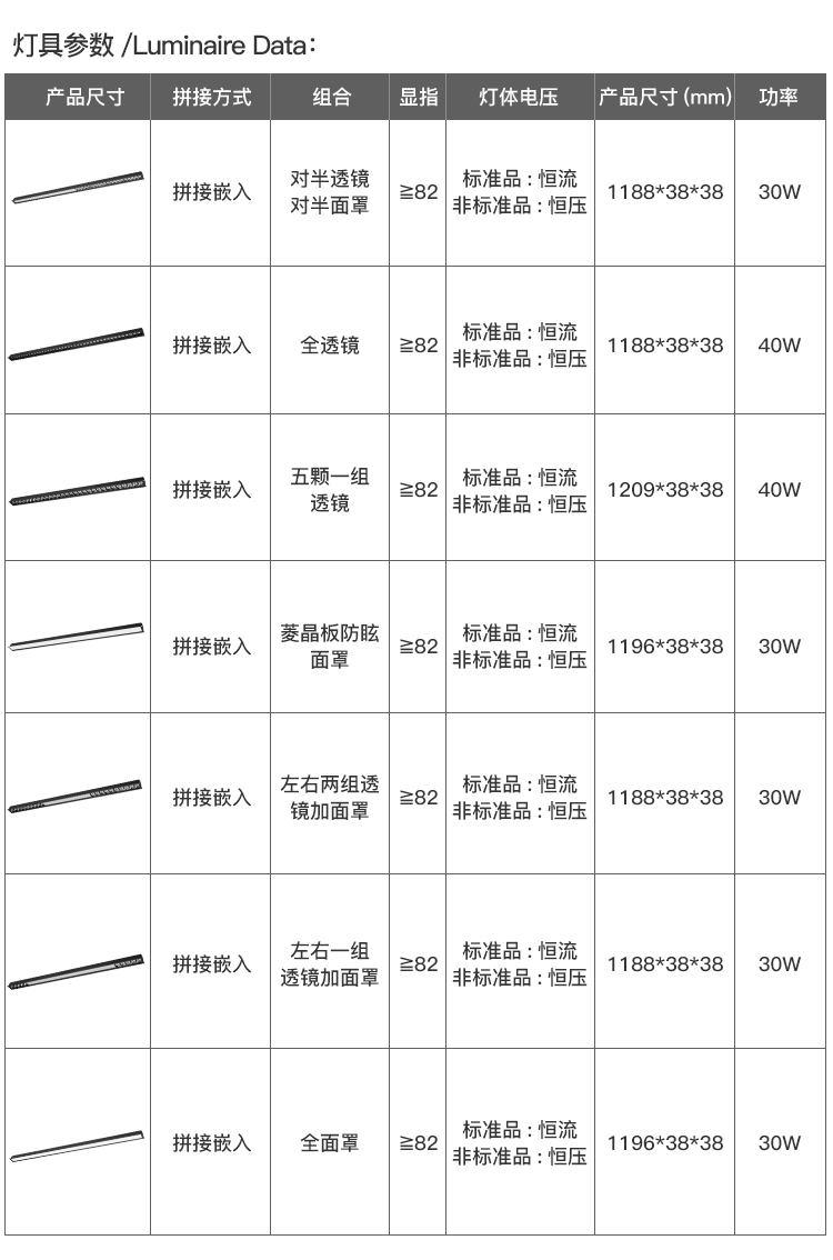 ZG-3839透镜(图14)