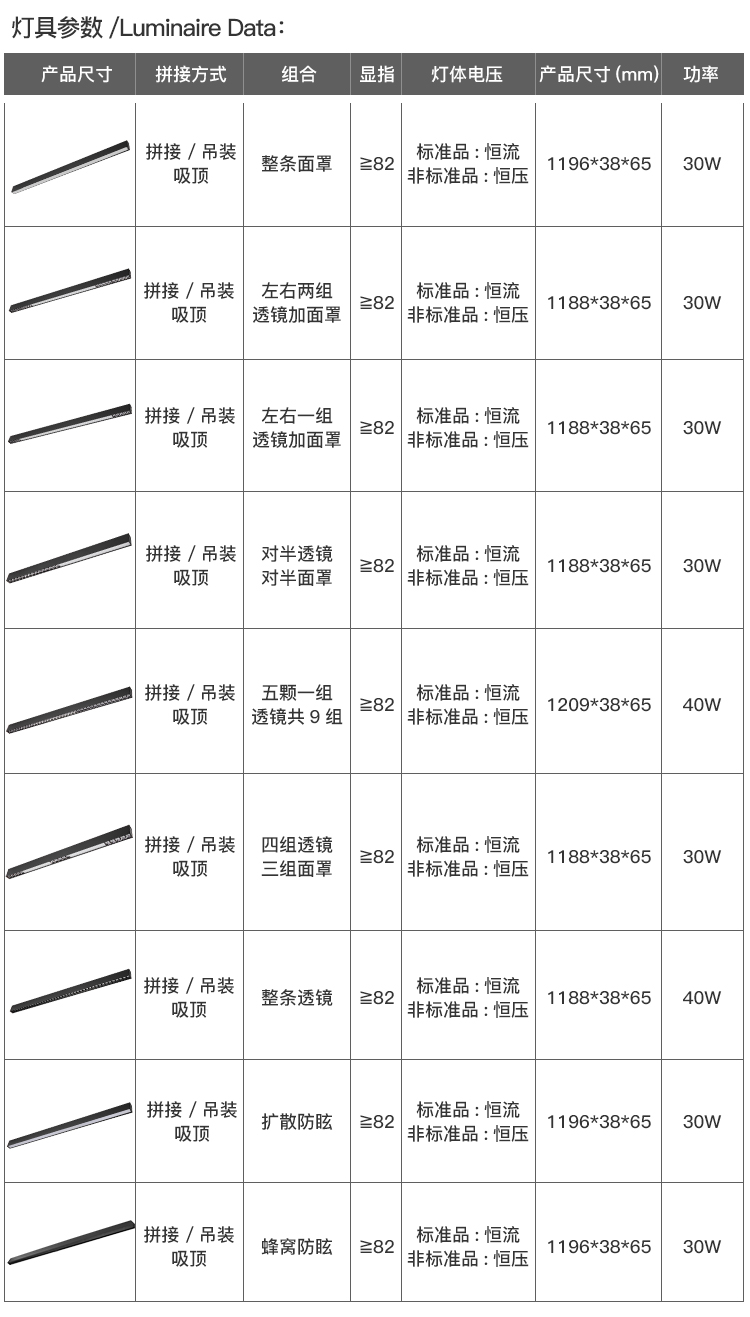 ZG-3866透镜(图13)