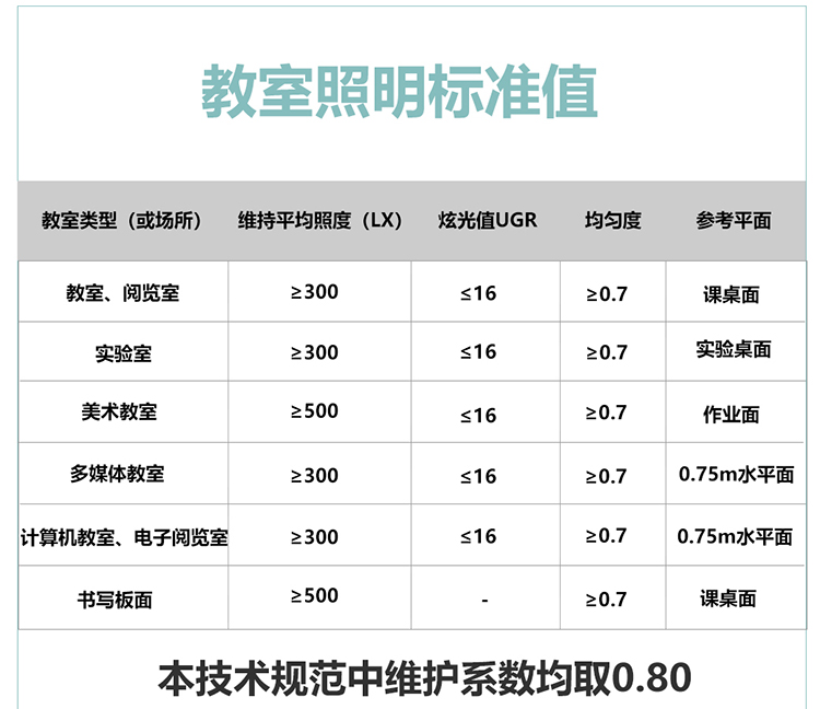 ZPG-YE-420X 吸顶灯(图5)