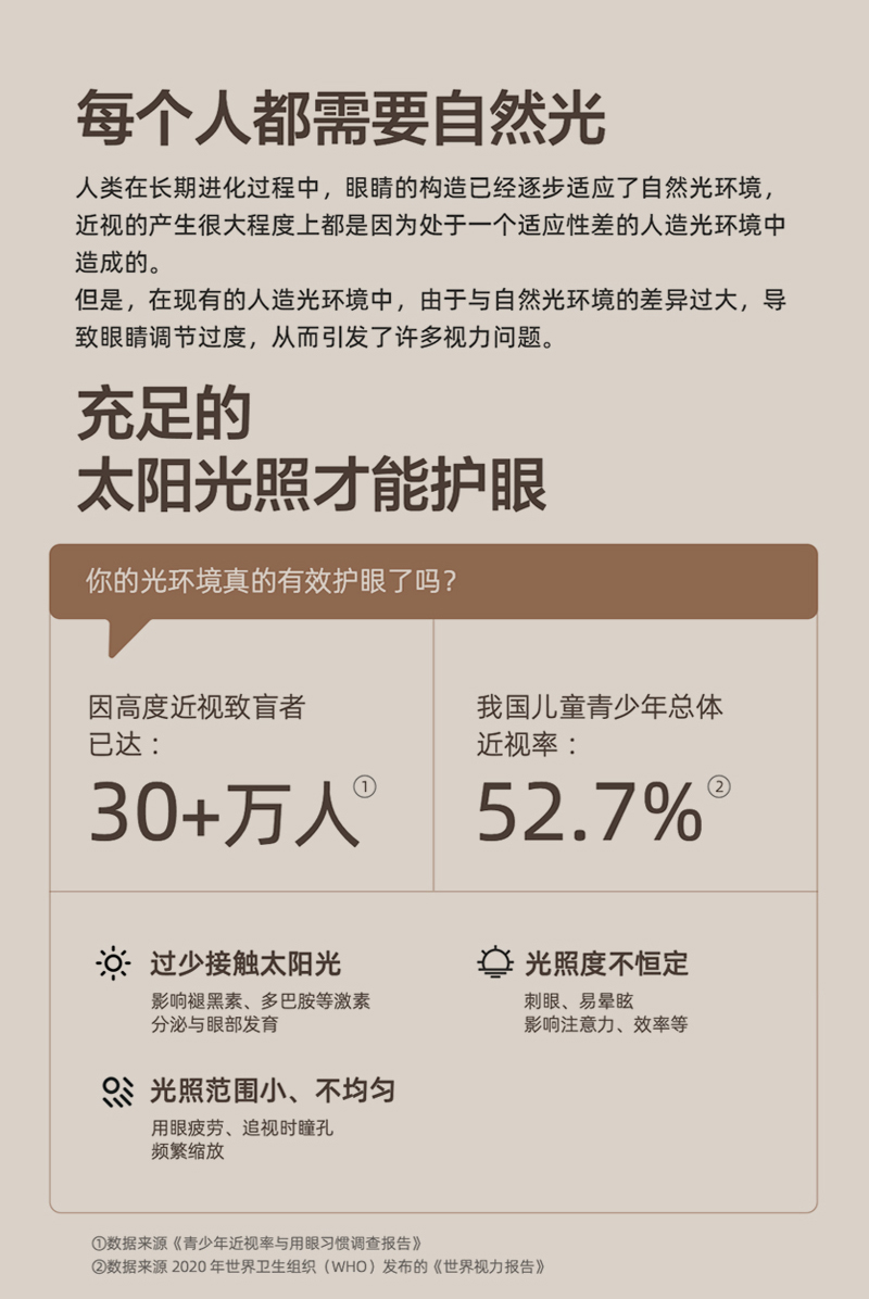  LG-06 II护眼落地灯(图4)