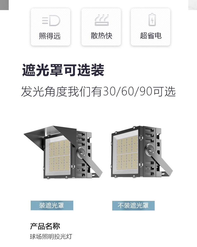 户外球场灯高杆灯强光大功率探照射灯工地建筑爆亮RGBW七彩投光灯(图2)
