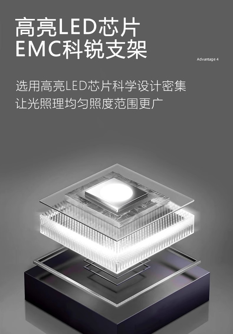 户外球场灯高杆灯强光大功率探照射灯工地建筑爆亮RGBW七彩投光灯(图7)