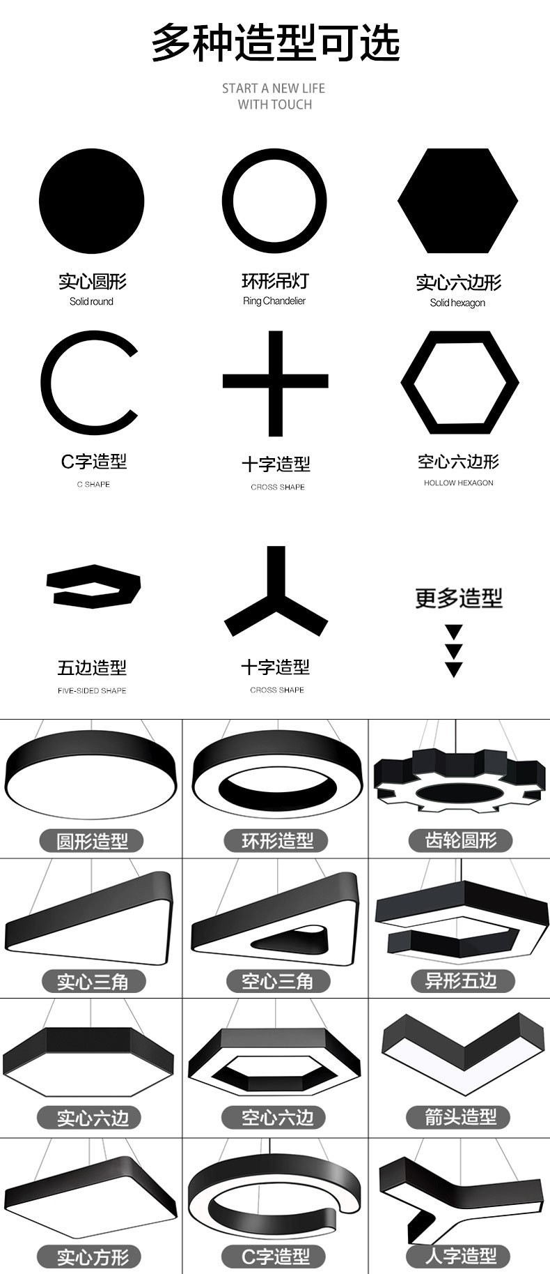 商用led造型灯办公室健身房商场超市工装异形灯创意工业风吊灯(图12)