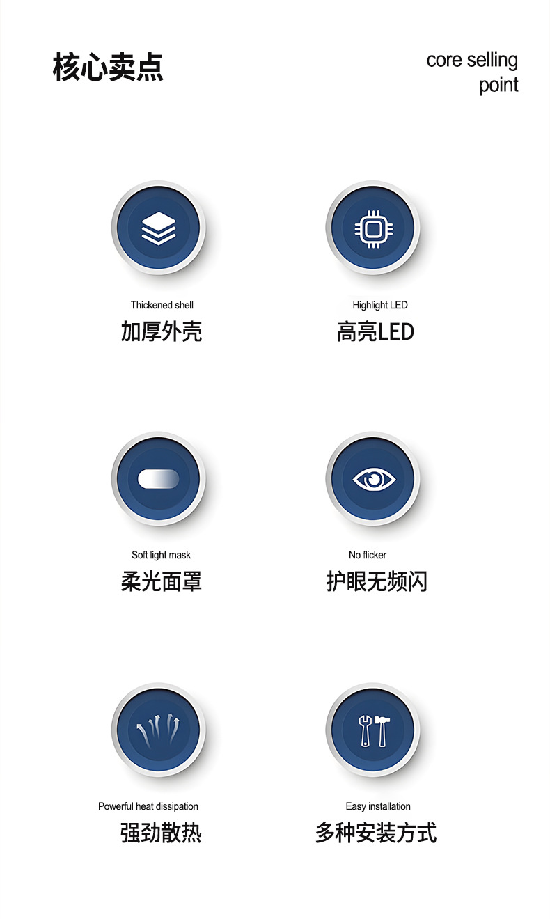 超亮LED长条灯办公室吊灯商用教室会议室健身房商场日光灯长条灯(图2)
