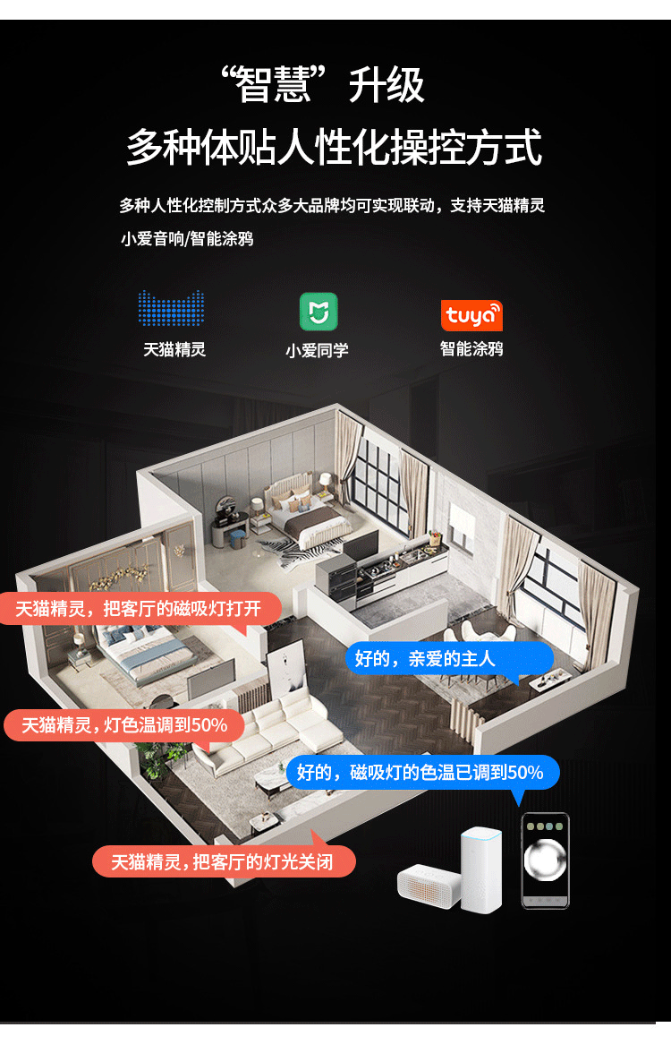 家用嵌入式暗装明装导轨灯 智能客厅无主灯照明预埋款磁吸轨道灯(图9)