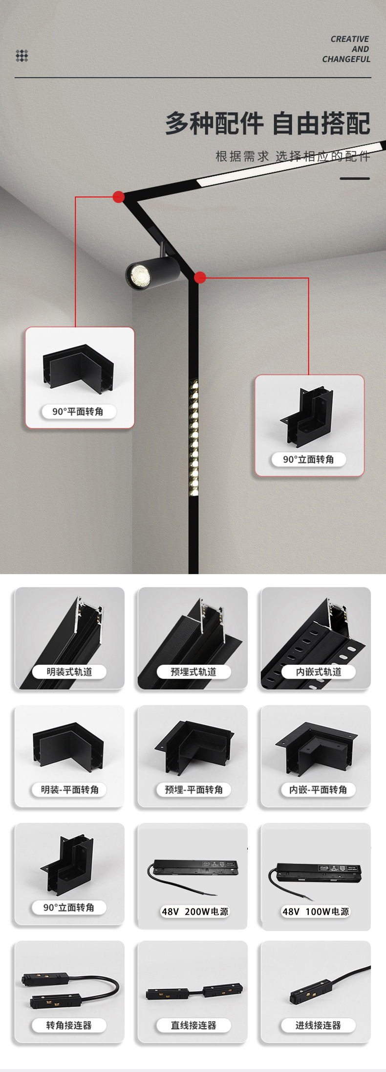 LED无主灯智能家用嵌入式暗装明装客厅照明预埋黑色48V 磁吸轨道灯(图12)