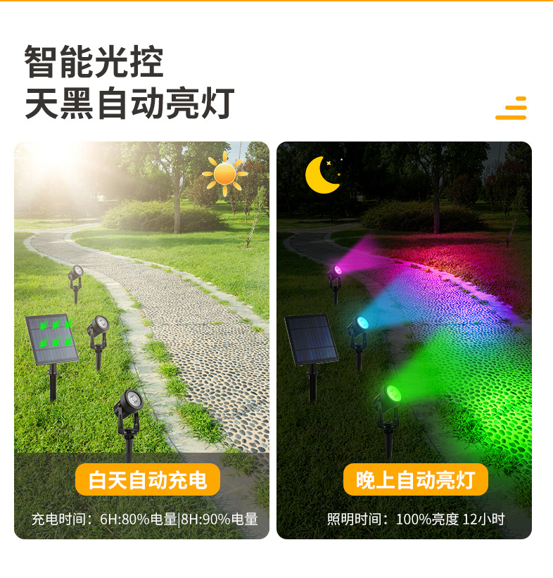 跨境太阳能射灯 户外高亮防水别墅庭院草坪照树灯LED地插草坪射灯(图7)
