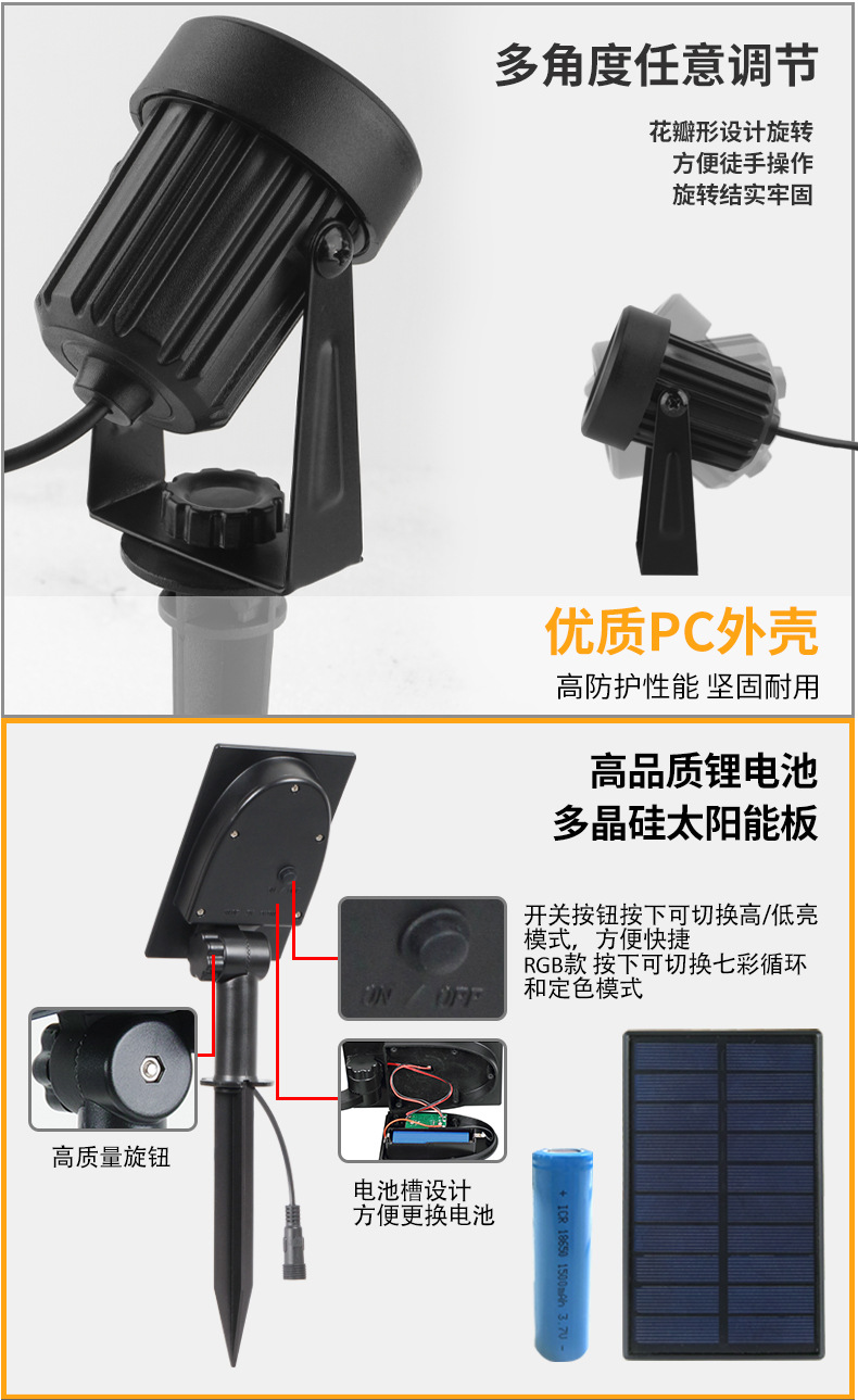 跨境太阳能射灯 户外高亮防水别墅庭院草坪照树灯LED地插草坪射灯(图8)