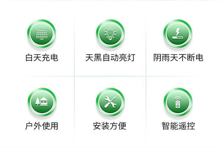 2025新款颖朗太阳能灯户外防水庭院照明家用新农村大功率特亮灯(图4)