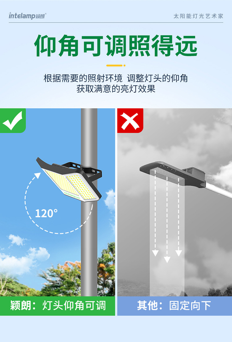 2025新款颖朗太阳能灯户外防水庭院照明家用新农村大功率特亮灯(图8)