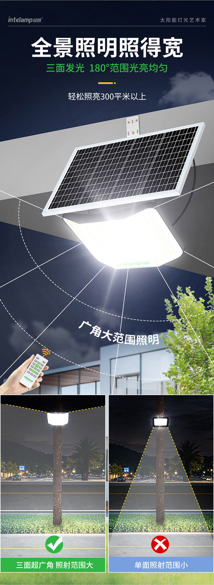 2025新款颖朗太阳能灯户外防水庭院照明家用新农村大功率特亮灯(图7)