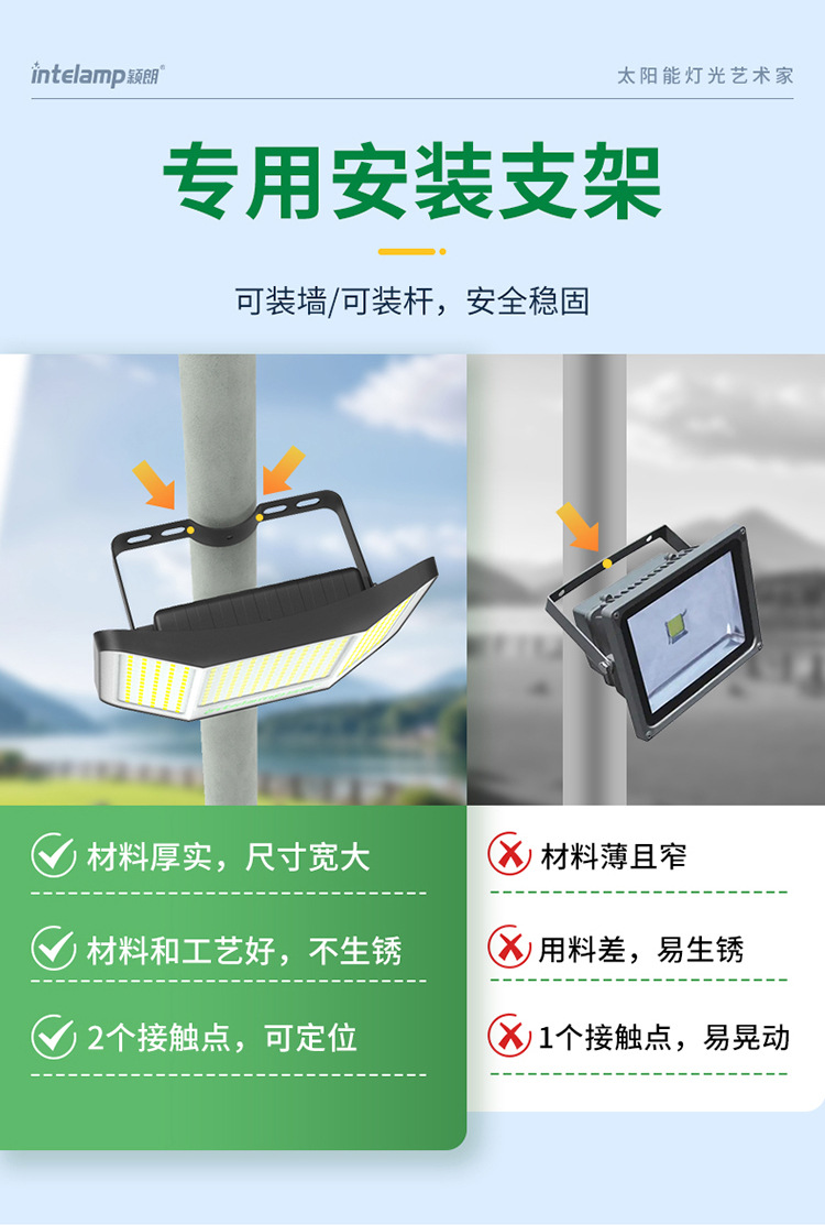 2025新款颖朗太阳能灯户外防水庭院照明家用新农村大功率特亮灯(图14)