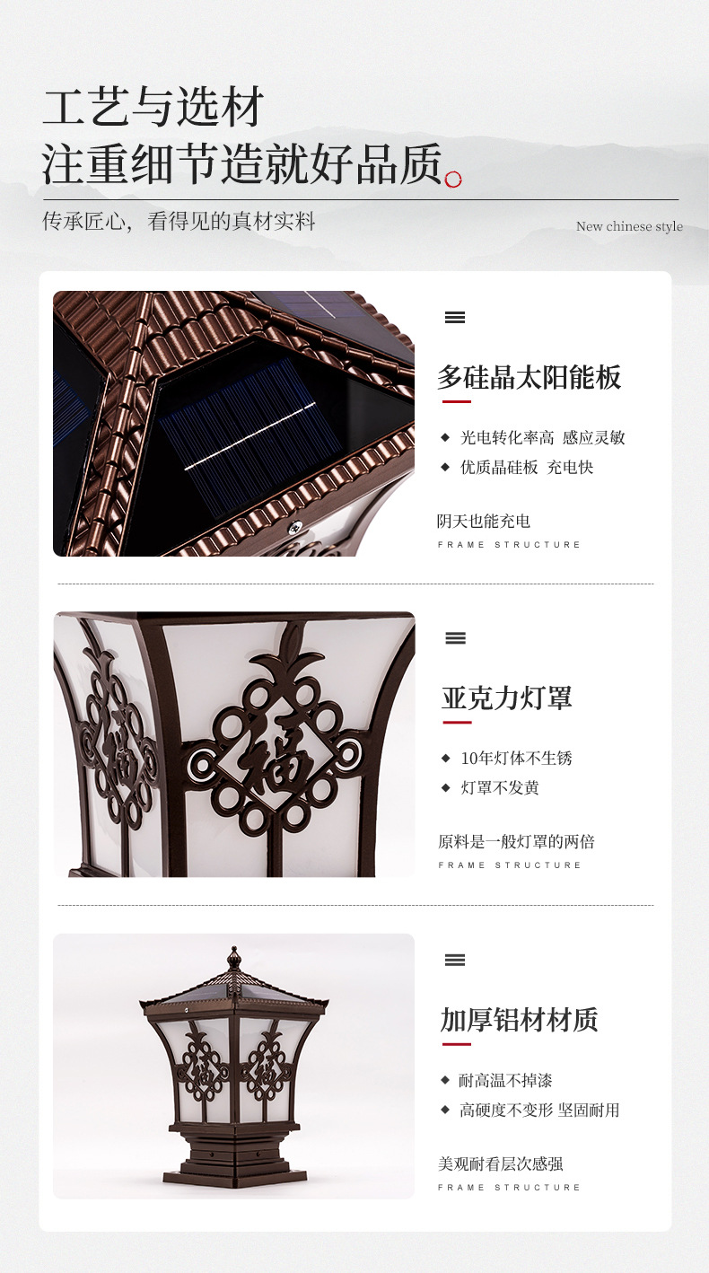 围墙柱头灯太阳能户外庭院灯防水室外门柱灯花园别墅大门家用超亮(图7)