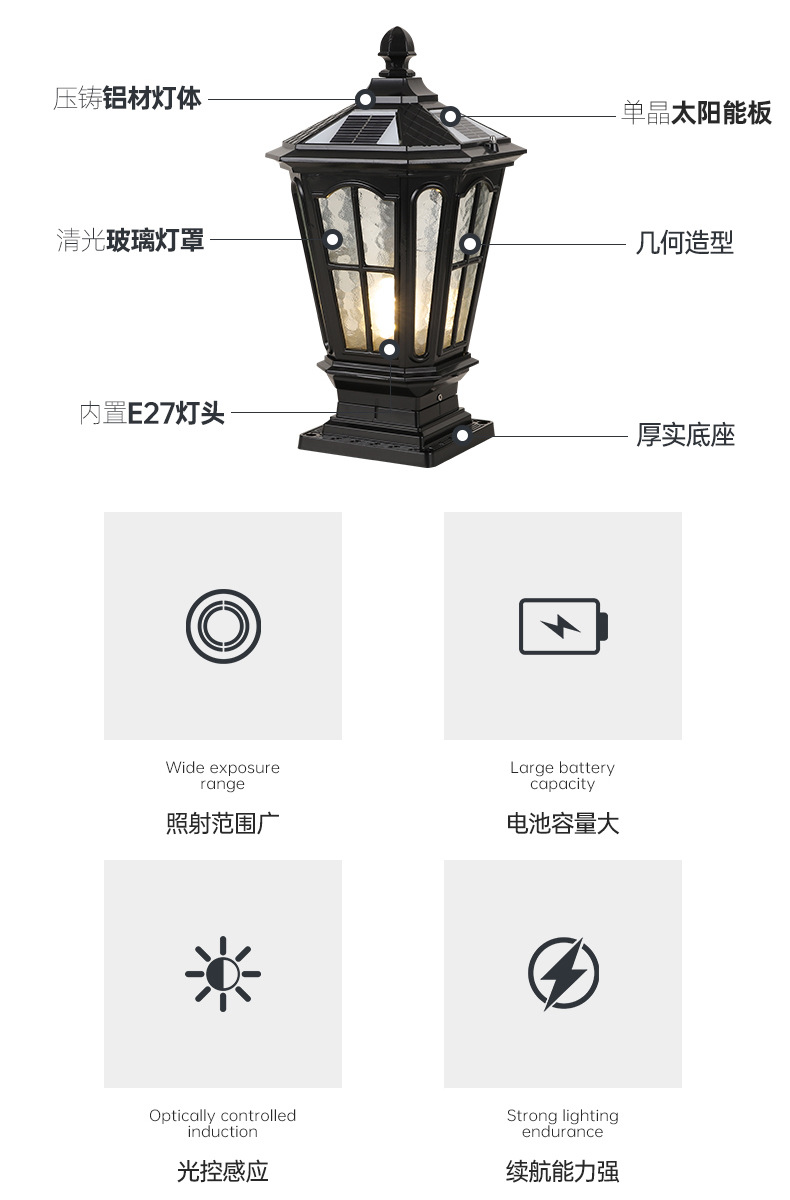 柱头灯太阳能户外防水庭院花园家用别墅墙头围墙大门灯中式门柱灯(图15)