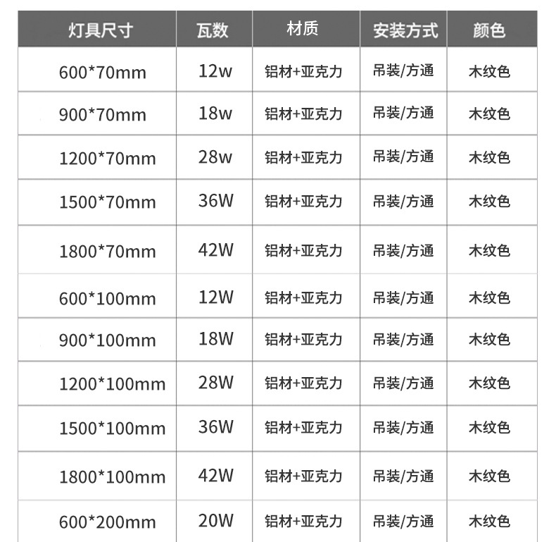 长条灯木纹色led办公室吊灯方通灯7公分吸顶吊线灯商用铝材条形灯(图13)