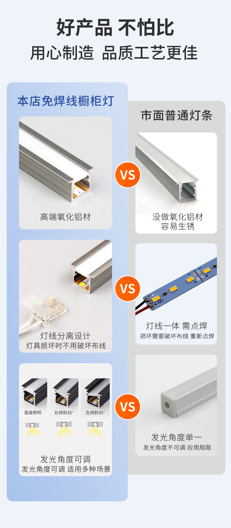 铝合金铝槽明装线性灯带嵌入式线条灯(图4)