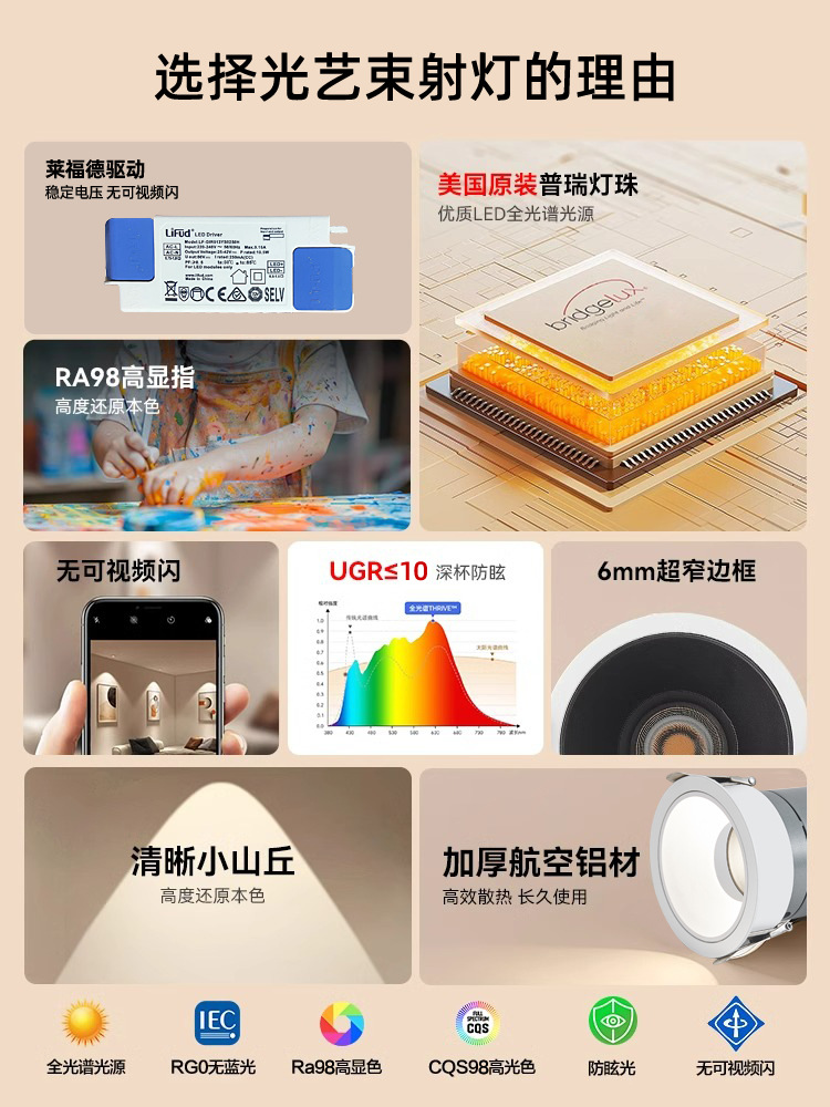 全光谱led射灯嵌入式小山丘家用防眩酒店洗墙智能射灯无主 灯批发(图4)