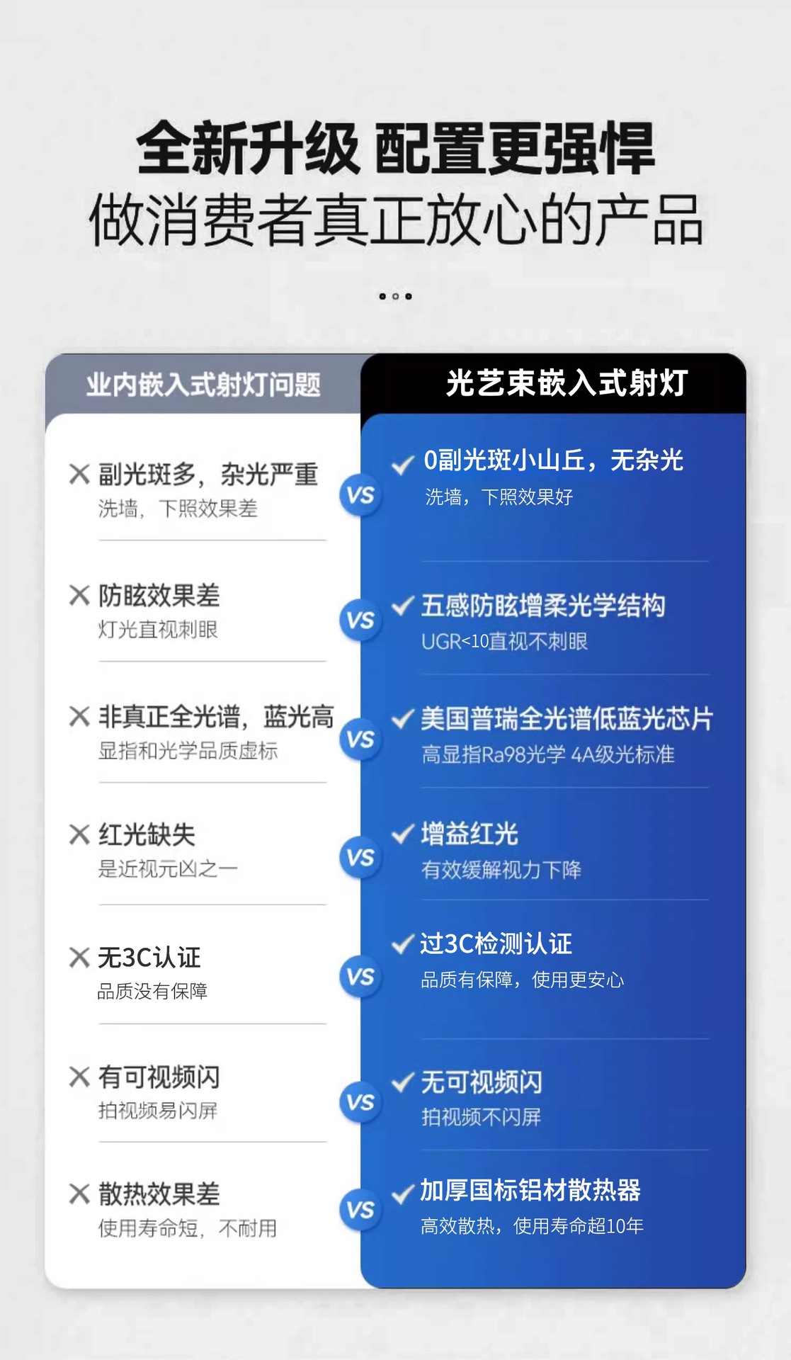 全光谱led射灯嵌入式小山丘家用防眩酒店洗墙智能射灯无主 灯批发(图5)