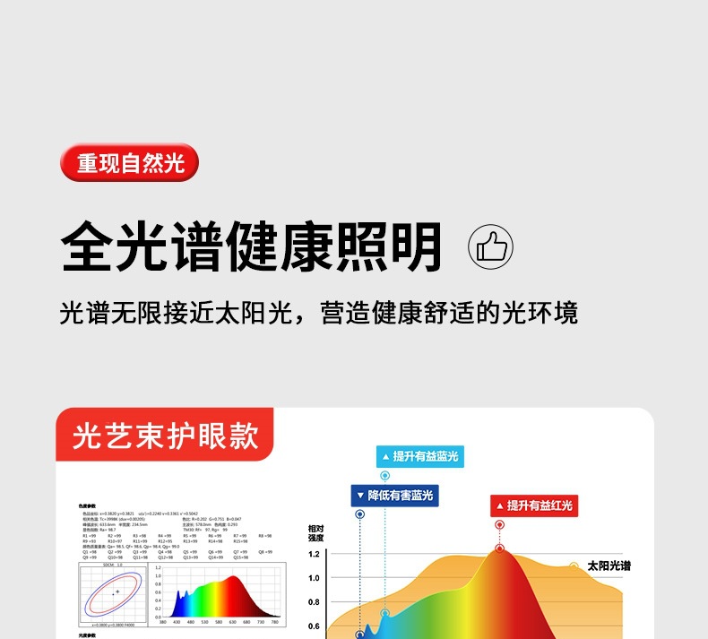全光谱led射灯嵌入式小山丘家用防眩酒店洗墙智能射灯无主 灯批发(图8)