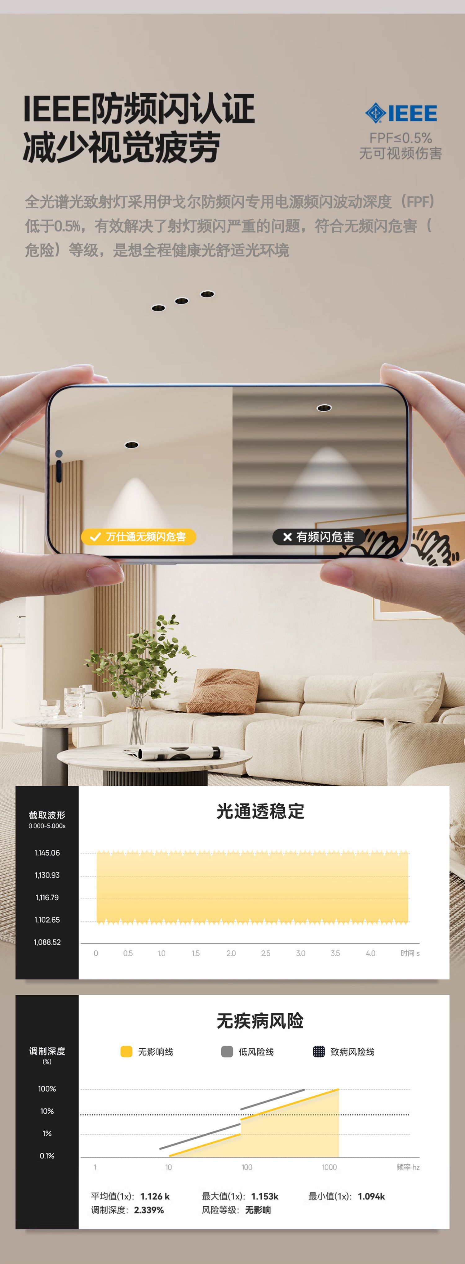 嵌入式护眼小山丘射灯家用智能三色led筒灯客厅卧室cob中 山无主灯(图7)