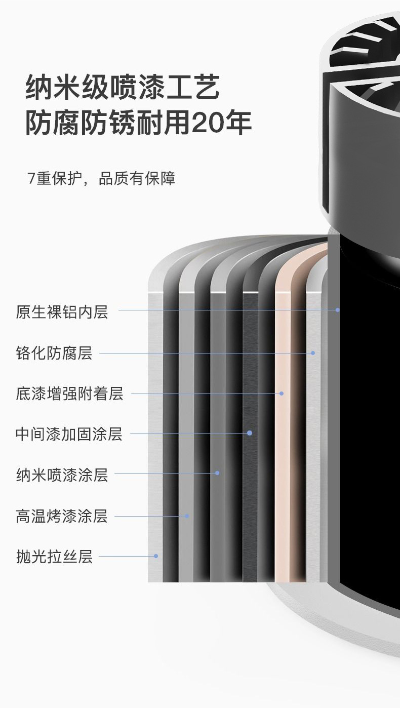 嵌入式护眼小山丘射灯家用智能三色led筒灯客厅卧室cob中 山无主灯(图9)