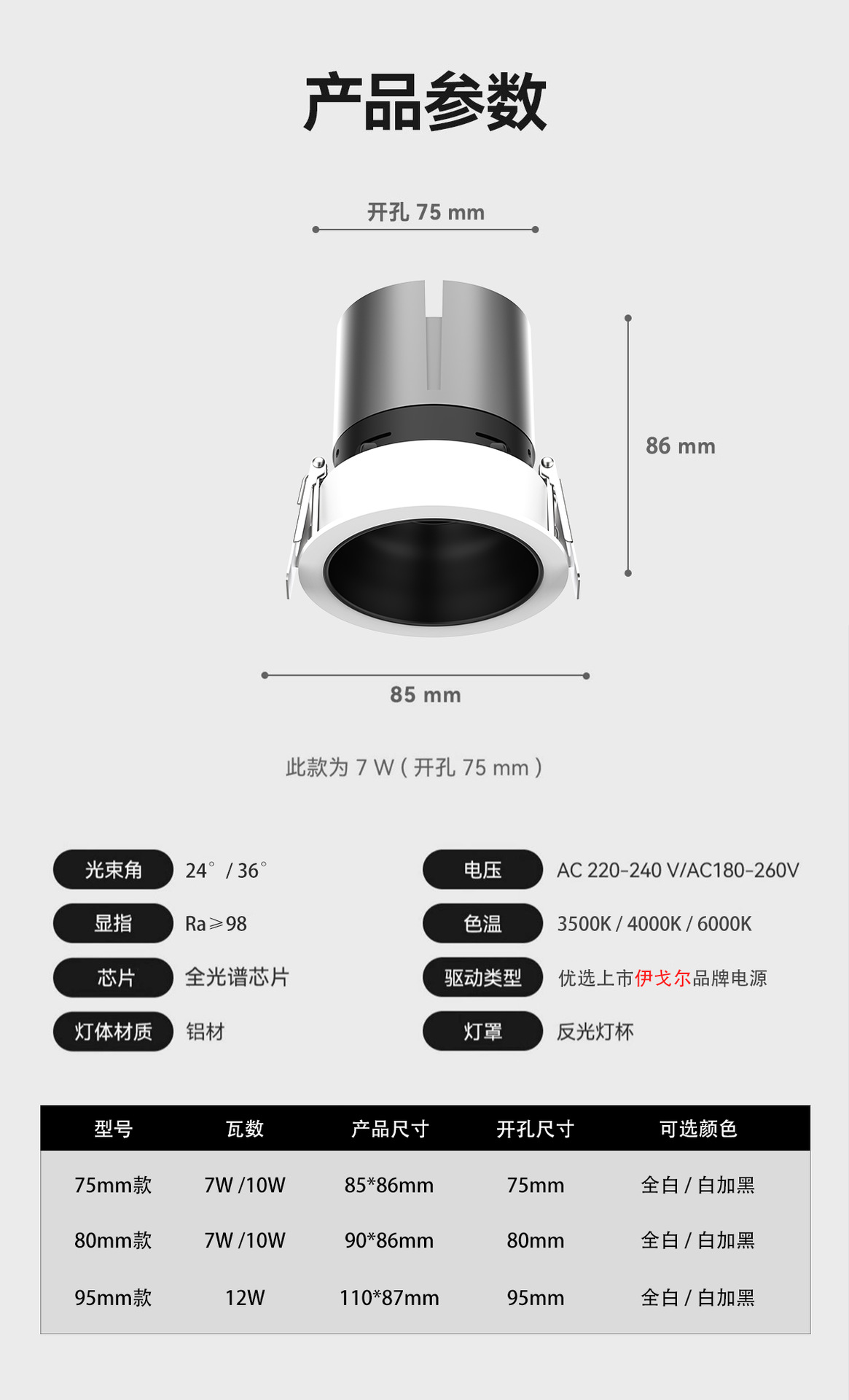 嵌入式护眼小山丘射灯家用智能三色led筒灯客厅卧室cob中 山无主灯(图12)