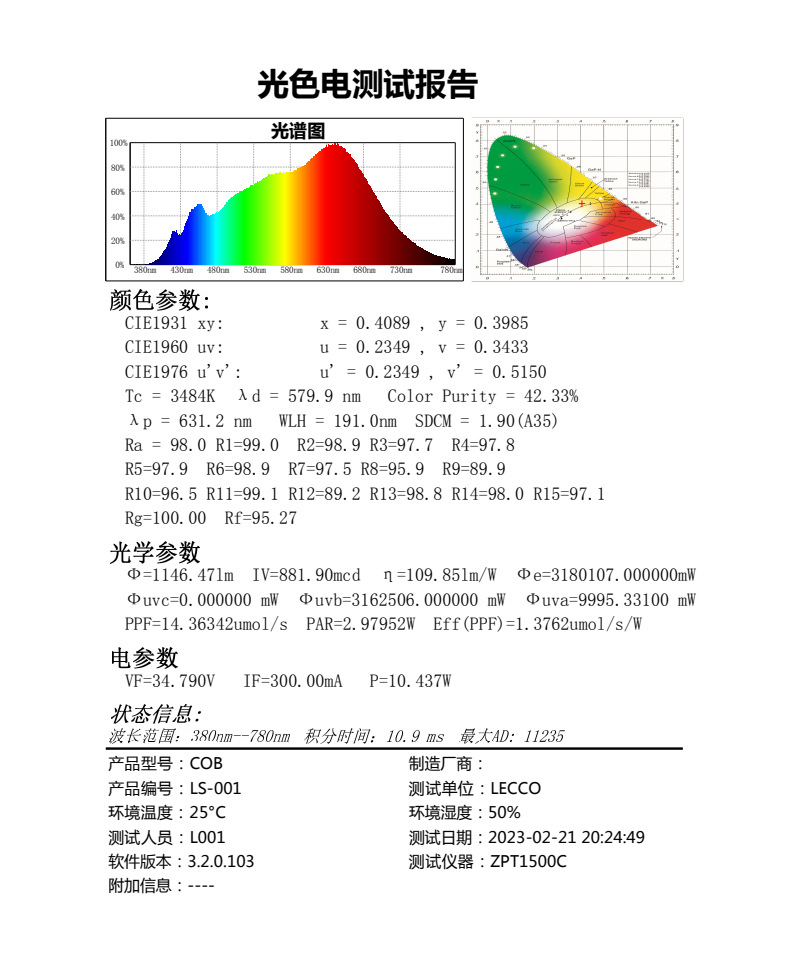  led全光谱98显深防眩家用三色防眩别墅洗墙灯嵌入式COB小山丘射灯(图23)