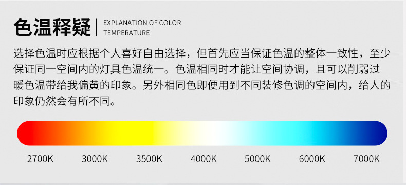  led全光谱98显深防眩家用三色防眩别墅洗墙灯嵌入式COB小山丘射灯(图29)