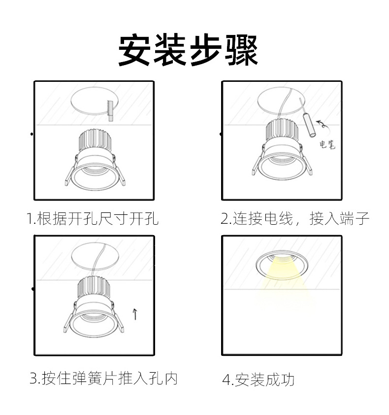 led全光谱98显深防眩家用三色防眩别墅洗墙灯嵌入式COB小山丘射灯(图34)