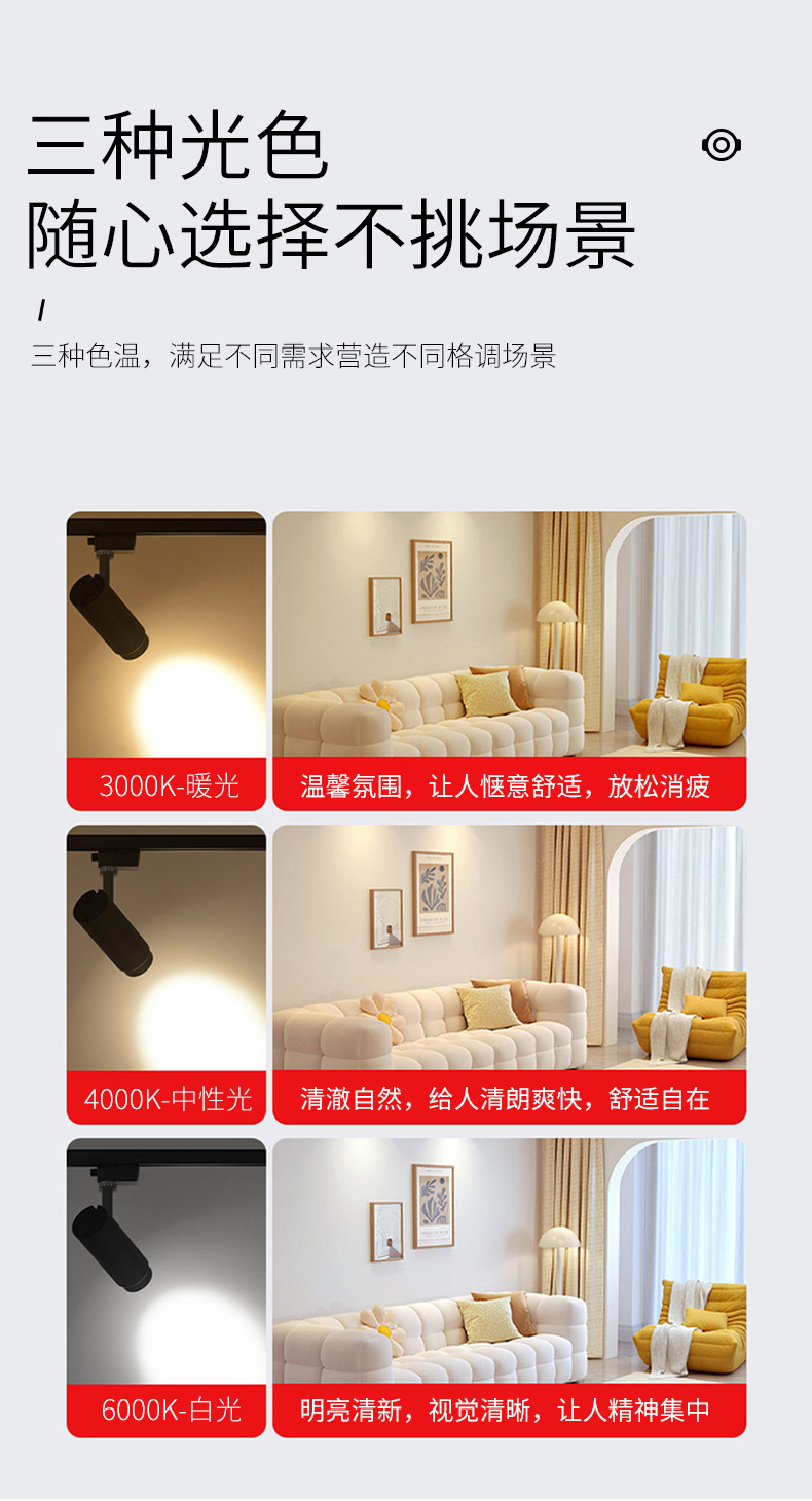 店铺商用射灯led天花灯店铺照明高亮新款聚光轨道灯足瓦30瓦2线轨(图6)