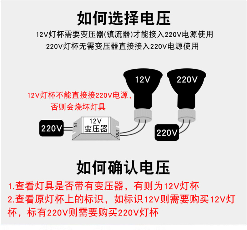 GU10灯杯3W5Wled MR16低压12V聚光GU5.3插 脚E14射 灯(图2)