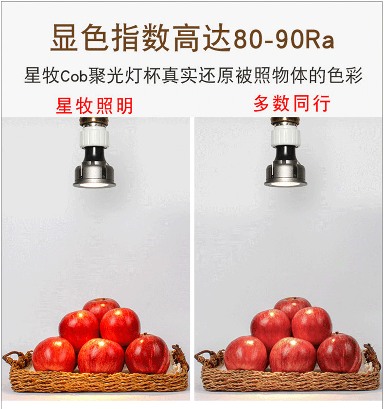 GU10灯杯3W5Wled MR16低压12V聚光GU5.3插 脚E14射 灯(图3)