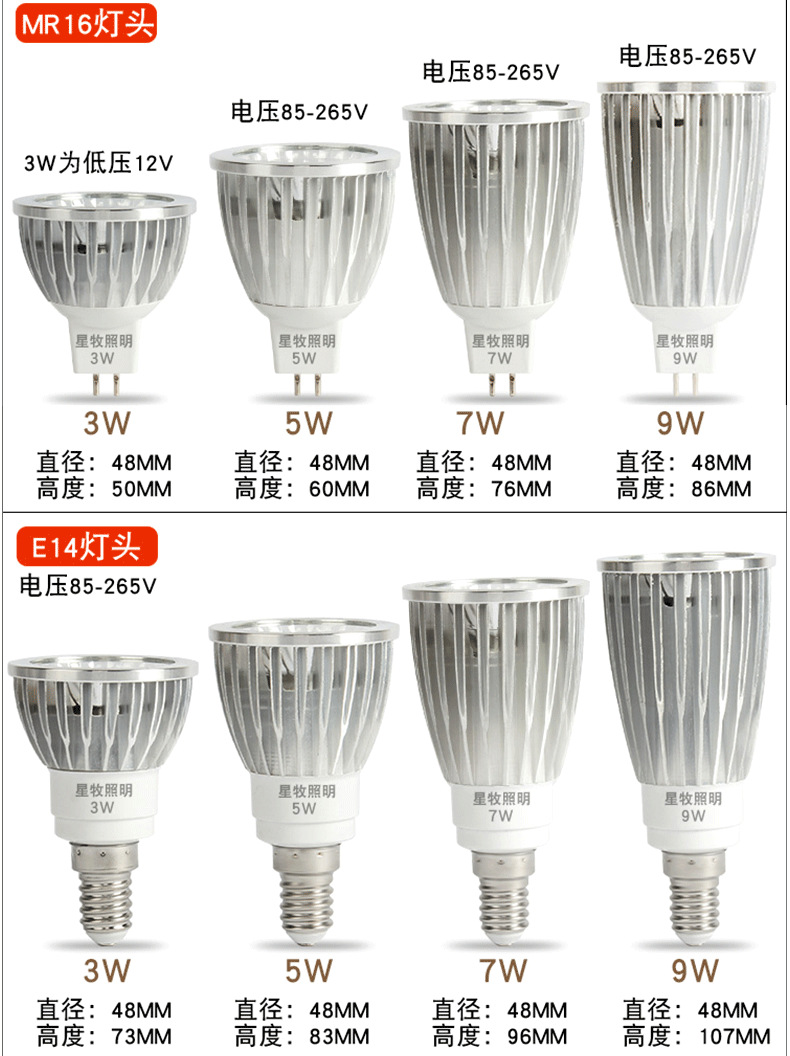 GU10灯杯3W5Wled MR16低压12V聚光GU5.3插 脚E14射 灯(图11)