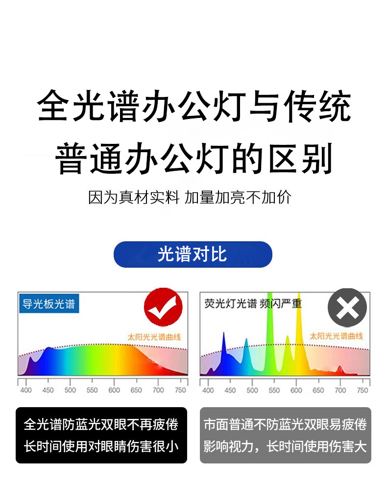 ZG-Q306F 教育灯(图6)