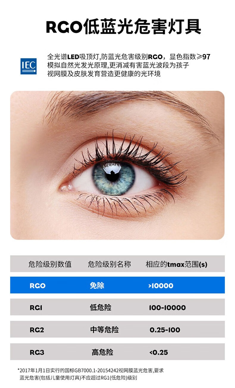 ZG-Q306F 教育灯(图8)